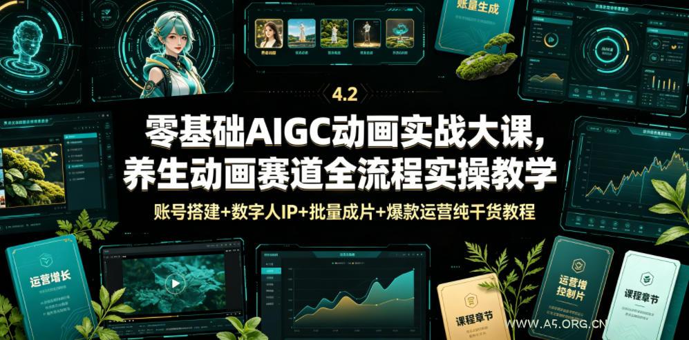 零基础AIGC动画实战大课，养生动画赛道全流程实操教学，账号搭建+数字人IP+批量成片+爆款运营纯干货教程-小红泡