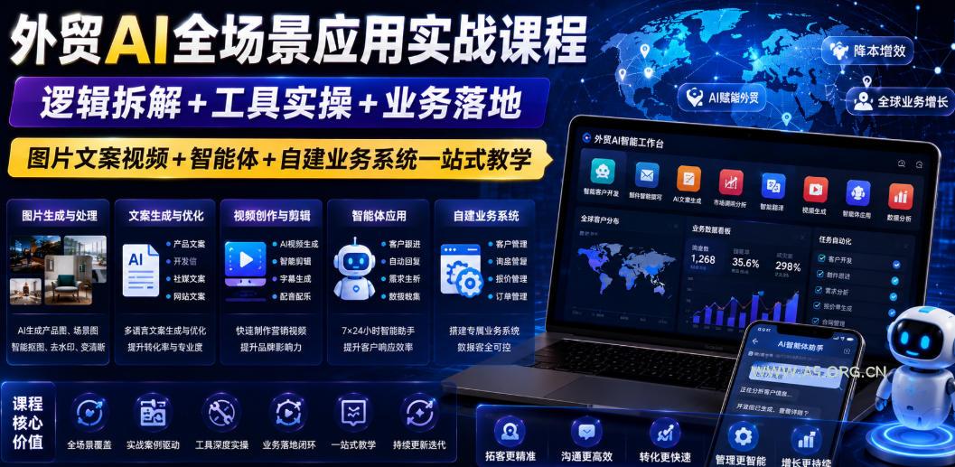 外贸AI全场景应用实战课程｜逻辑拆解+工具实操+业务落地，图片文案视频+智能体+自建业务系统一站式教学-小红泡