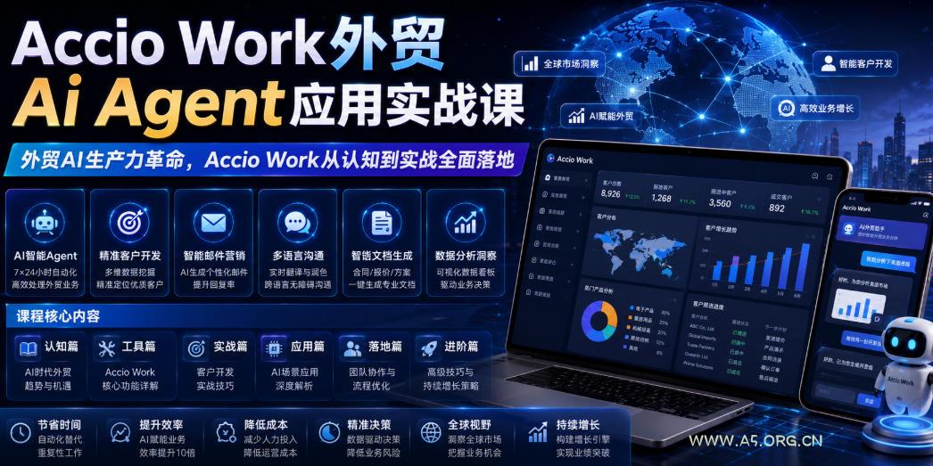 Accio Work外贸Ai Agent应用实战课，外贸AI生产力革命，Accio Work从认知到实战全面落地-小红泡