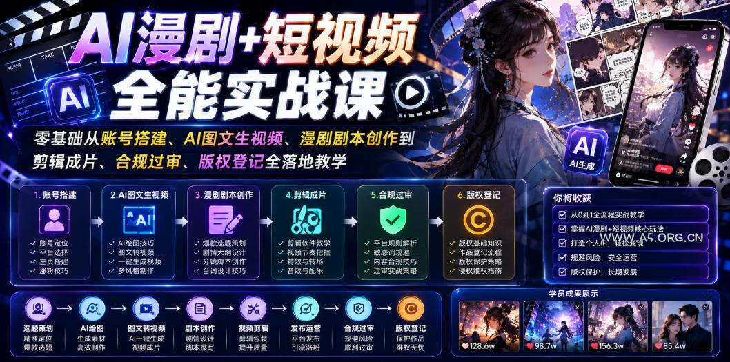 AI漫剧+短视频全能实战课｜零基础从账号搭建、AI图文生视频、漫剧剧本创作到剪辑成片、合规过审、版权登记全落地教学-小红泡