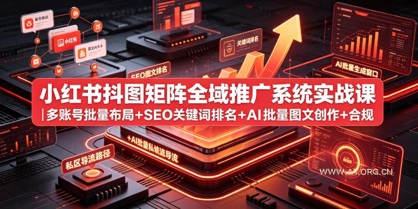 小红书抖图矩阵全域推广系统实战课|多账号批量布局+SEO关键词排名+AI批量图文创作+合规私域导流完整落地教程-小红泡