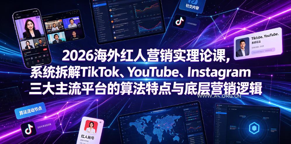 2026海外红人营销实理论课,系统拆解TikTok、YouTube、Instagram三大主流平台的算法特点与底层营销逻辑-小红泡
