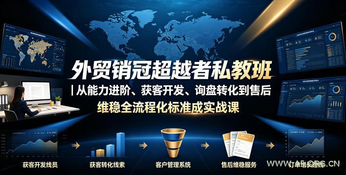 外贸销冠超越者私教班|从能力进阶、获客开发、询盘转化到售后维稳全流程标准化成交实战课-小红泡