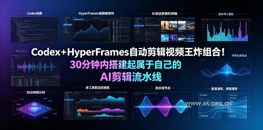Codex+HyperFrames自动剪辑视频王炸组合!30分钟内搭建起属于自己的AI剪辑流水线(完整版实操教程手册)-小红泡