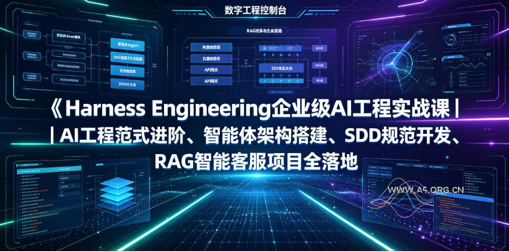 Harness Engineering企业级AI工程实战课|AI工程范式进阶、智能体架构搭建、SDD规范开发、RAG智能客服项目全落地-小红泡