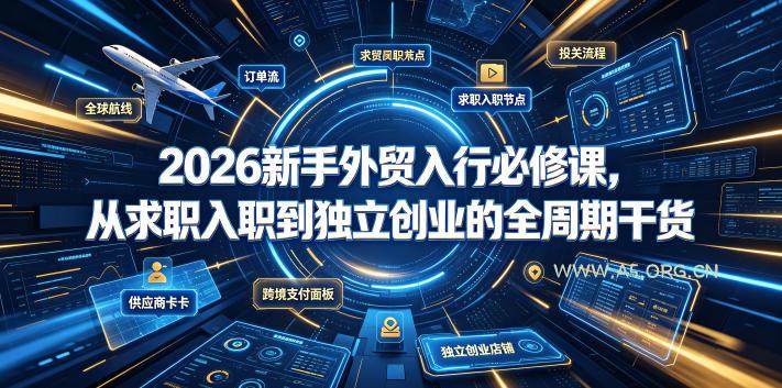 2026新手外贸入行必修课，从求职入职到独立创业的全周期干货-小红泡