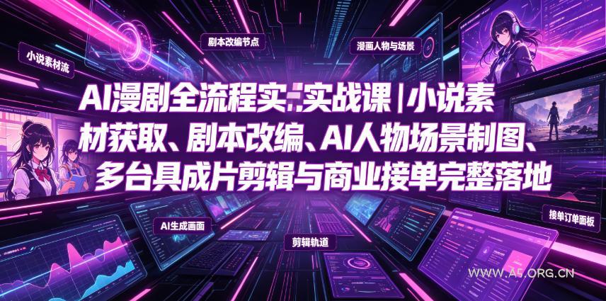 AI漫剧全流程实战课｜小说素材获取、剧本改编、AI人物场景制图、多工具成片剪辑、平台付费变现与商业接单完整落地-小红泡
