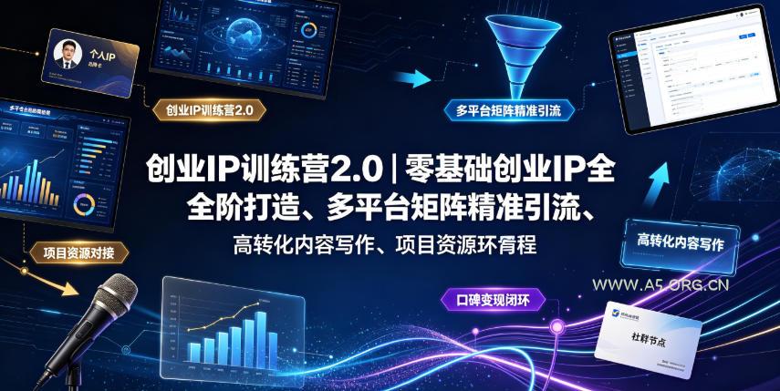 创业IP训练营2.0｜零基础创业IP全阶打造、多平台矩阵精准引流、高转化内容写作、项目资源对接与口碑变现闭环课程-小红泡