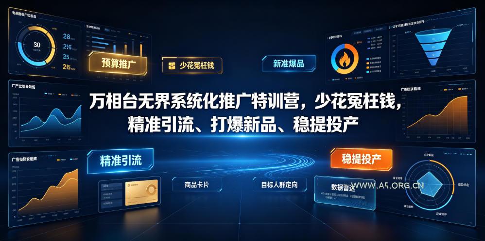 万相台无界系统化推广特训营VI0.0,少花冤枉钱,精准引流、打爆新品、稳提投产(全程录音+字幕)-小红泡
