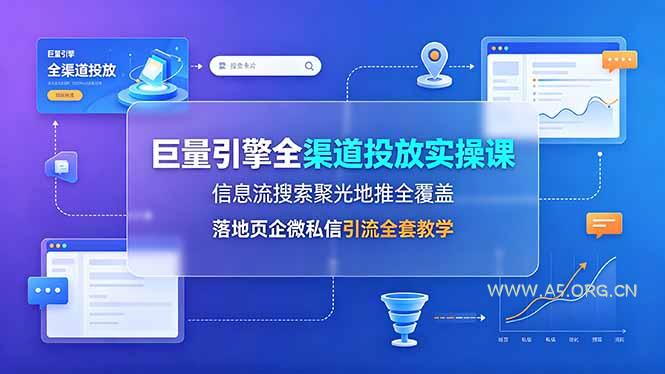 巨量引擎全渠道投放实操课，信息流搜索聚光地推全覆盖，落地页企微私信引流全套教学-小红泡