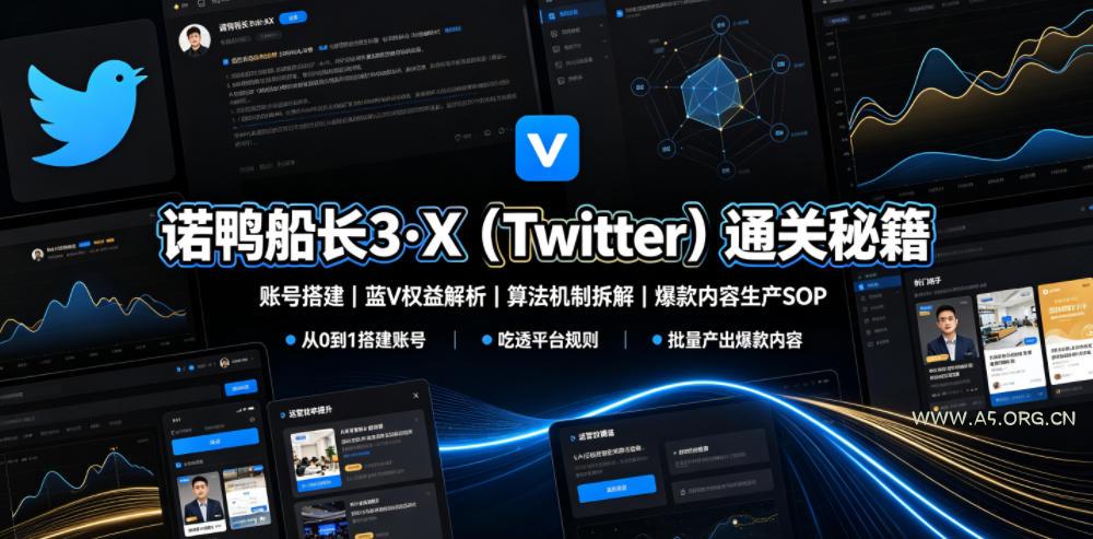 诺鸭船长3·X(Twitter)通关秘籍,涵盖账号搭建、蓝V权益解析、算法机制拆解及爆款内容生产SOP-小红泡