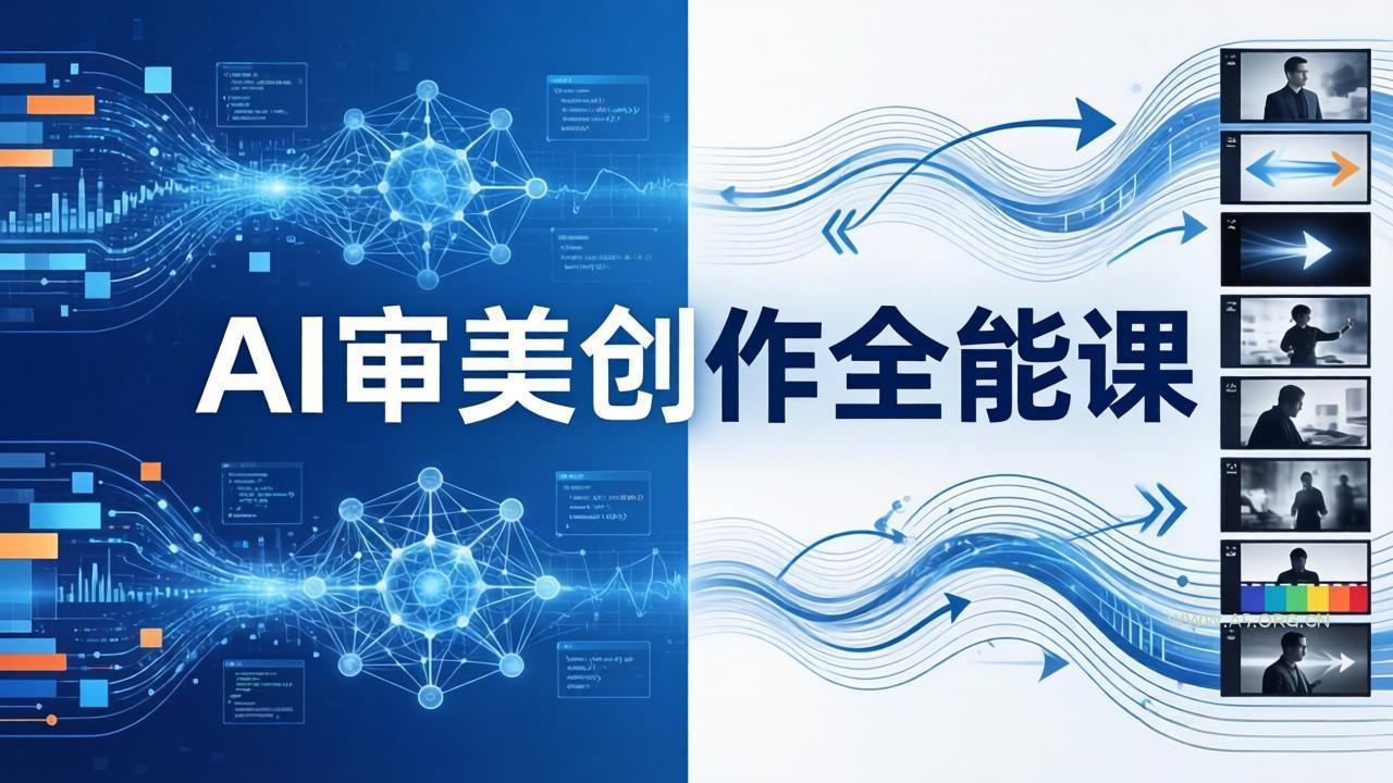 AI审美创作全能课-更新0706:MJ+Seedance+模型训练+影视分镜+编剧,一站式掌握AI艺术创作-小红泡