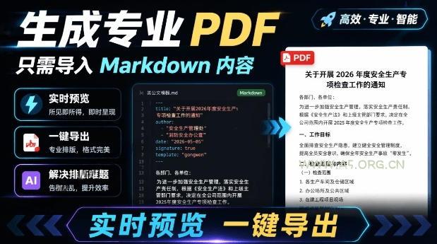 只需导入Markdown内容，实时预览一键导出专业PDF！轻松解决AI生成内容排版问题Presto-小红泡