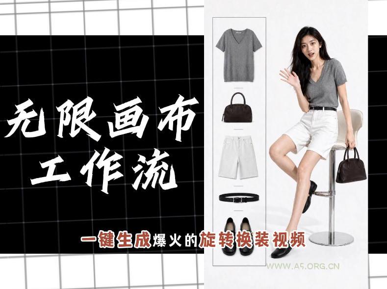 无限画布工作流，一键制作爆火的旋转换装视频，操作简单，零基础也能学会-小红泡