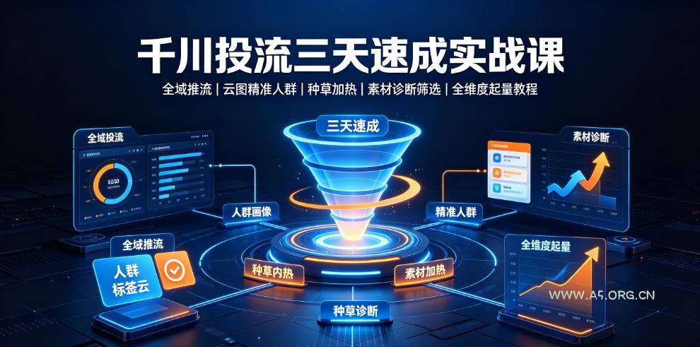 千川投流三天速成实战课|全域推流、云图精准人群、种草加热、素材诊断筛选全维度起量教程-小红泡