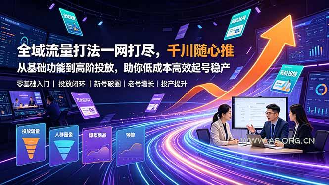 全域流量打法一网打尽,千川随心推从基础功能到高阶投放,助你低成本高效起号稳产-小红泡