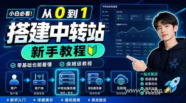 0门槛手把手教你自建一个AI-Token中转站，零基础也能看懂，保姆级教程-小红泡