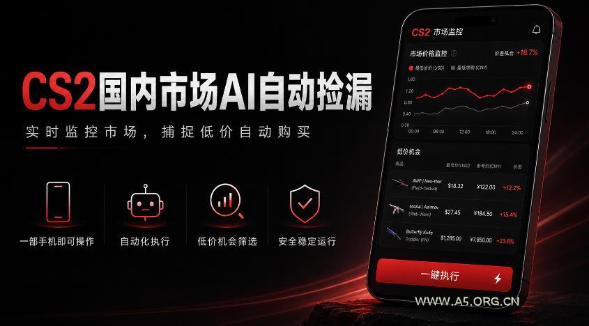游戏市场AI自动监控，实时检测差价捡漏，简单轻松，日入300+【揭秘】-小红泡