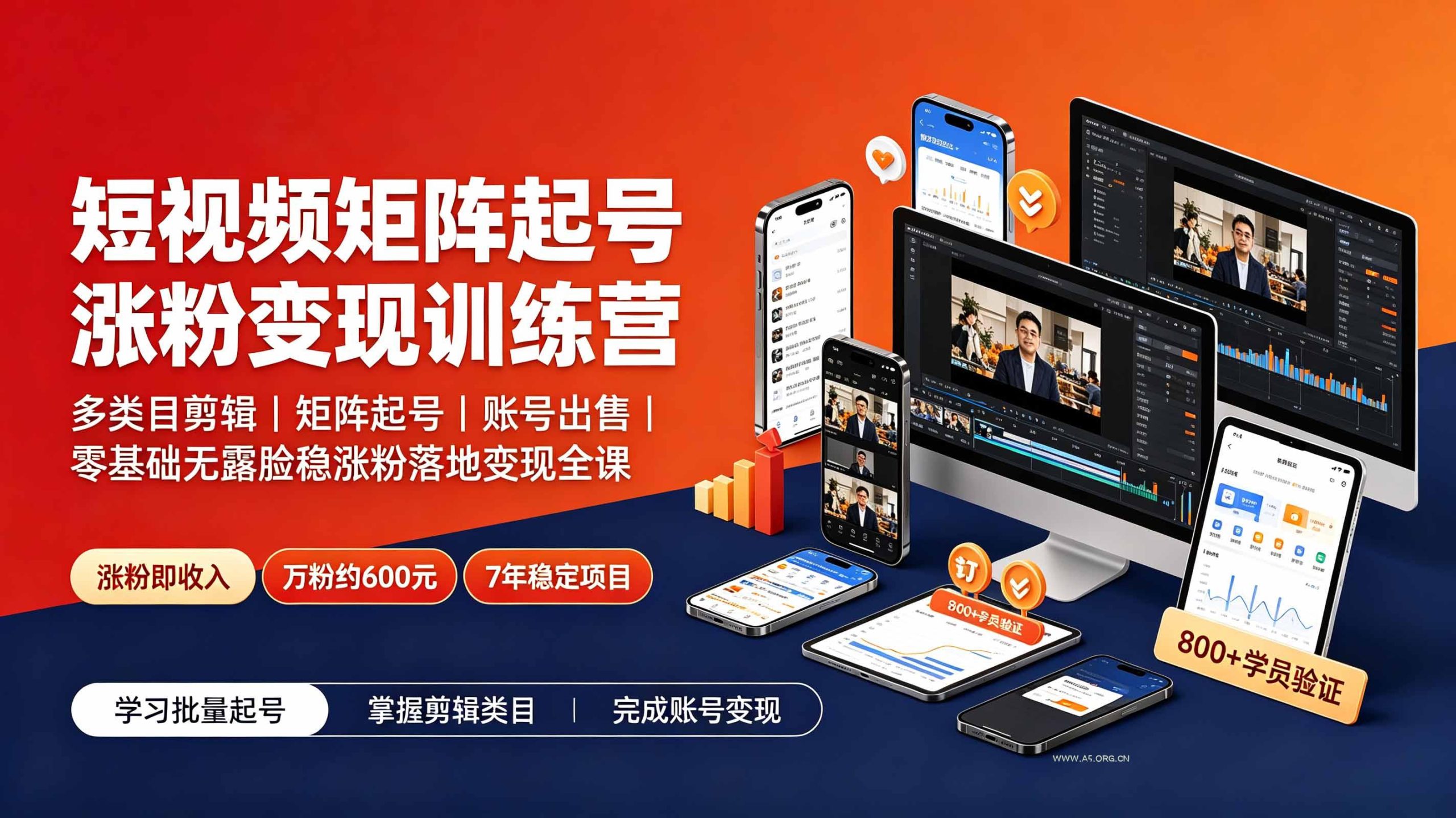 短视频矩阵起号涨粉变现训练营|多类目剪辑·矩阵起号·账号出售,零基础无露脸稳涨粉落地变现全课-小红泡