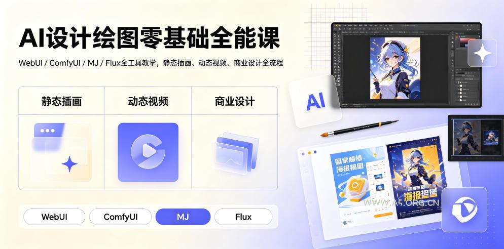 AI设计绘图零基础全能课|WebUI/ComfyUI/MJ/Flux全工具教学,静态插画、动态视频、商业设计全流程-小红泡