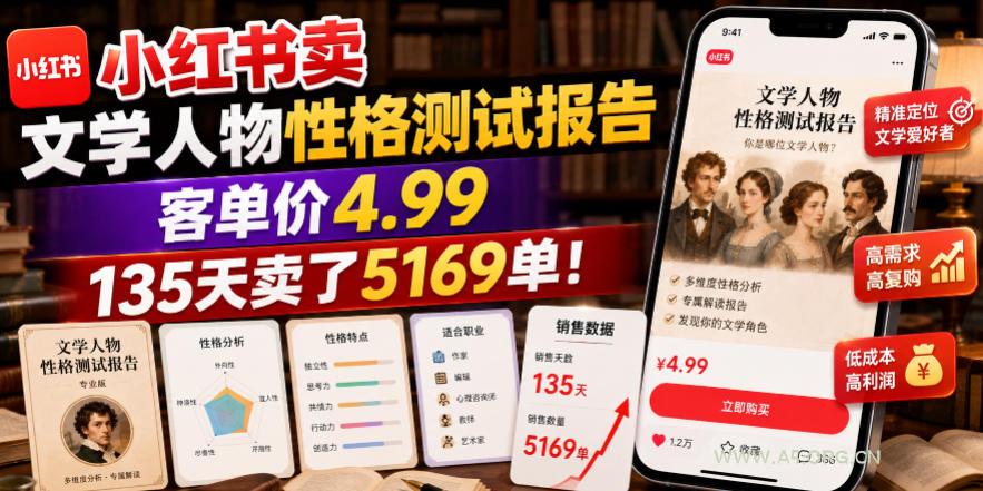 小红书卖文学人物性格测试报告,客单价4.99,135天卖了5169单!-小红泡