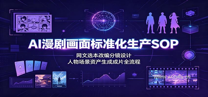 AI漫剧画面标准化生产SOP：网文选本改编分镜设计，人物场景资产生成成片全流程-小红泡