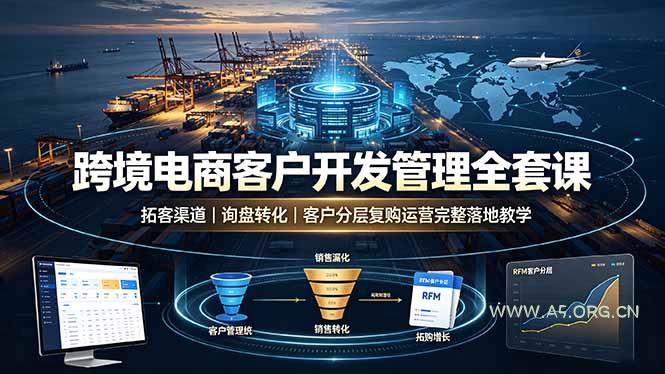 跨境电商客户开发管理全套课·拓客渠道|询盘转化|客户分层复购运营完整落地教学-小红泡