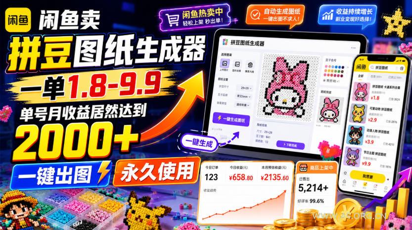 闲鱼卖拼豆图纸生成器,一单1.8-9.9,单号月收益居然达到2000+一键出图永久使用-小红泡