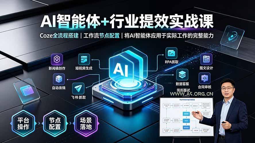 AI智能体+行业提效实战课·Coze全流程搭建|工作流节点配置|将AI智能体应用于实际工作的完整能力-小红泡