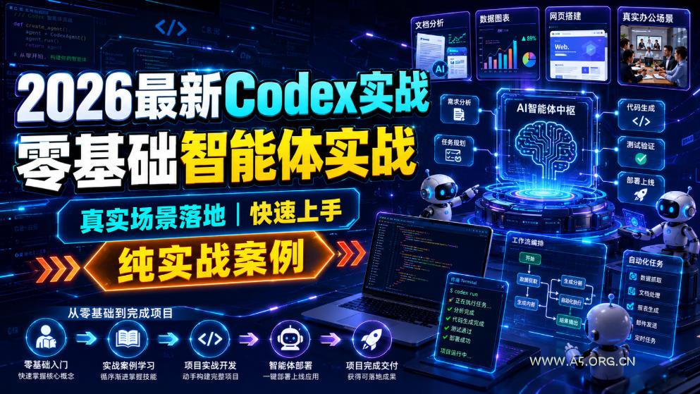 2026最新Codex实战零基础智能体实战,真实场景落地,快速上手,纯实战案例-小红泡