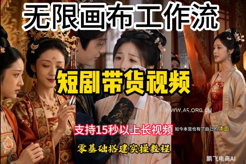无限画布工作流制作短剧带货视频支持制作15秒以上视频,实操搭建教学,看完教程小白也能轻松搭建-小红泡