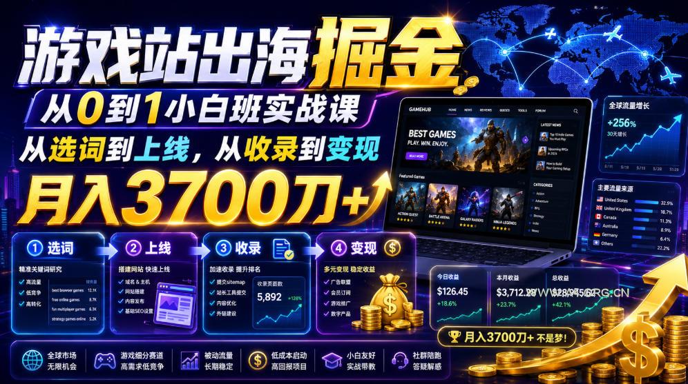 游戏站出海掘金从0到1小白实战课,从选词到上线,从收录到变现,月入3700刀+-小红泡