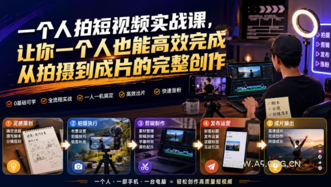 一个人拍短视频实战课，让你一个人也能高效完成从拍摄到成片的完整创作-小红泡