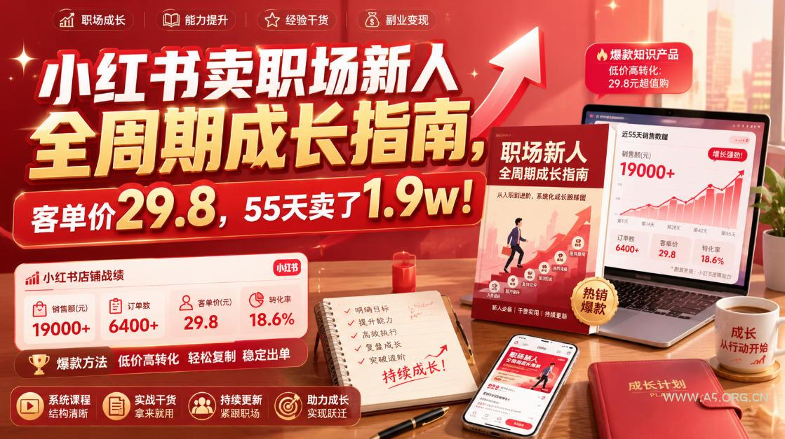 小红书卖职场新人全周期成长指南,客单价29.8,55天卖了1.9w!-小红泡