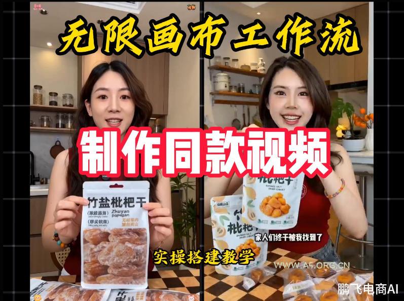 无限画布工作流一键复刻爆款带货视频,实操搭建,操作简单-小红泡