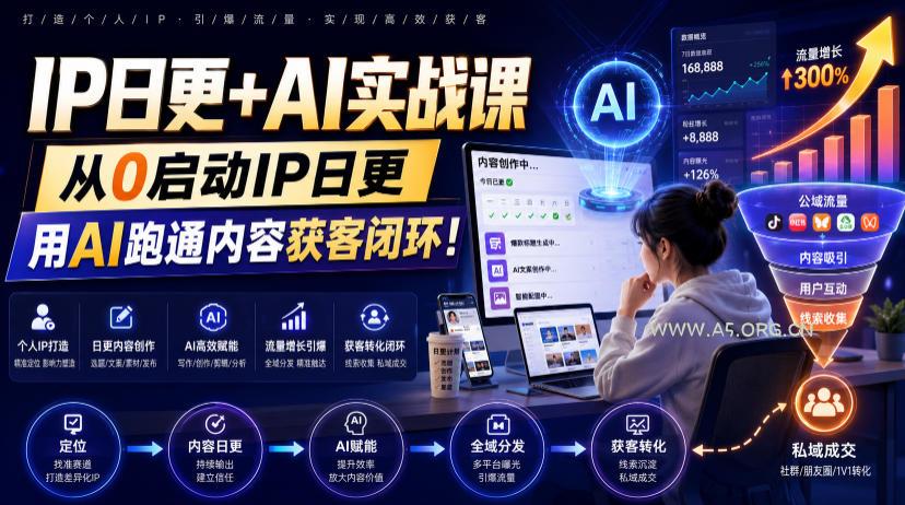 IP日更+AI实战课,从0启动IP日更,IP置顶视频制作+100条选题库搭建+10条日更规划,用AI跑通内容获客闭环!-小红泡