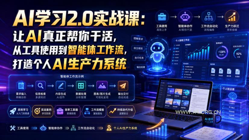 AI学习2.0实战课:让AI真正帮你干活,从工具使用到智能体工作流,打造个人AI生产力系统-小红泡