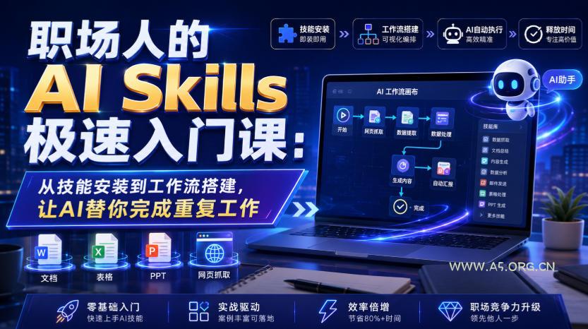 职场人的AI Skills极速入门课:从技能安装到工作流搭建,让AI替你完成重复工作-小红泡