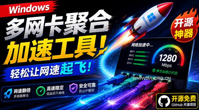 Github开源黑科技!多网卡网速聚合加速工具,一键让你的电脑网速起飞,这感觉也太爽了HypoMux-小红泡