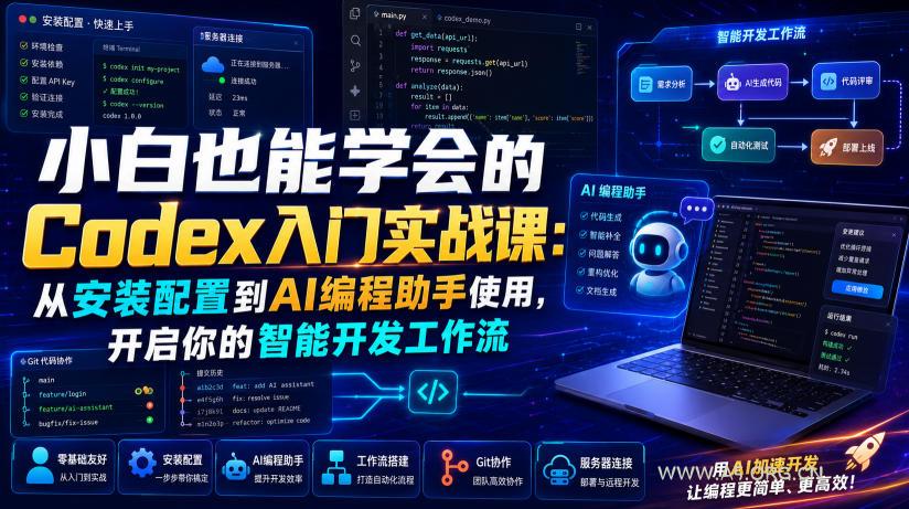 小白也能学会的Codex入门实战课:从安装配置到AI编程助手使用,开启你的智能开发工作流-小红泡
