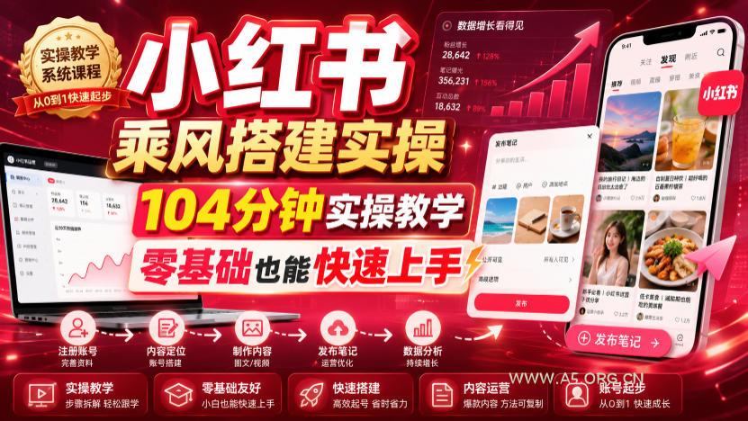 小红书乘风搭建实操,104分钟实操教学,零基础也能快速上手-小红泡
