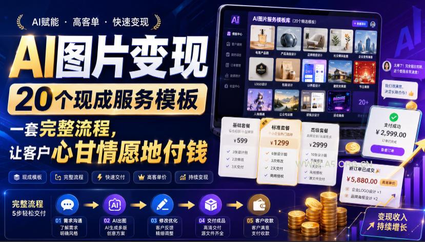 AI图片变现,20个现成服务模板,一套完整流程,让客户心甘情愿地付钱【原创双语字幕】-小红泡