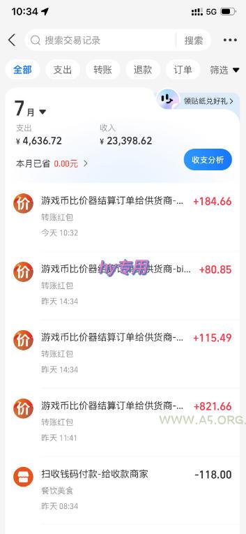 AI全自动游戏+量化项目，日入300+，已稳定运行3年躺賺项目，全流程自动化【揭秘】-小红泡