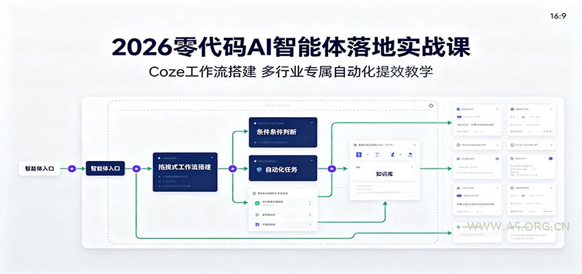 2026零代码AI智能体落地实战课：Coze工作流搭建，多行业专属自动化提效教学-小红泡