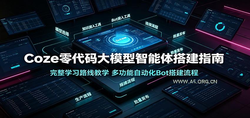Coze零代码大模型智能体搭建指南:完整学习路线教学,多功能自动化Bot搭建流程-小红泡