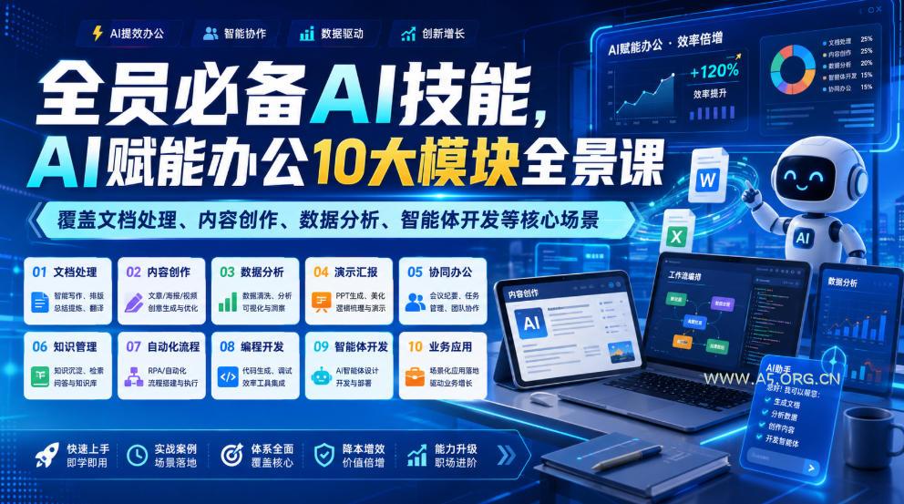 全员必备AI技能，AI赋能办公10大模块全景课，覆盖文档处理、内容创作、数据分析、智能体开发等核心场景-小红泡