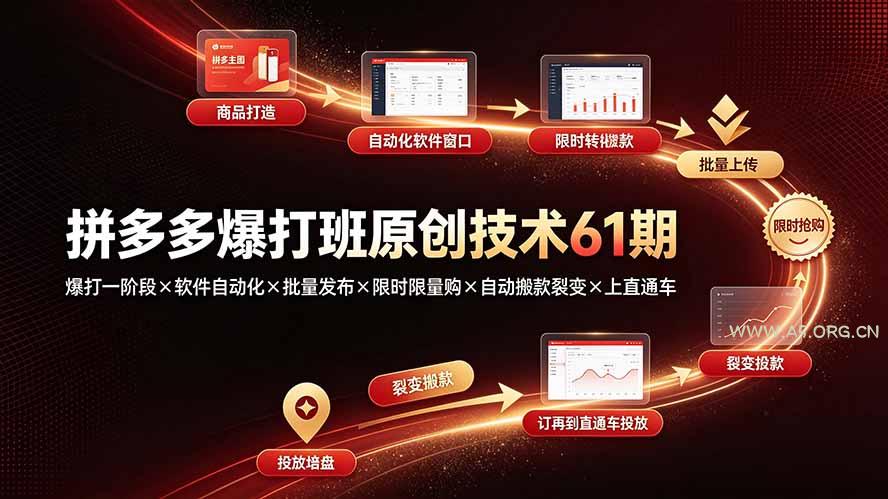 拼多多爆打班原创技术61期:爆打一阶段×软件自动化×批量发布×限时限量购×自动搬款裂变×上直通车-小红泡
