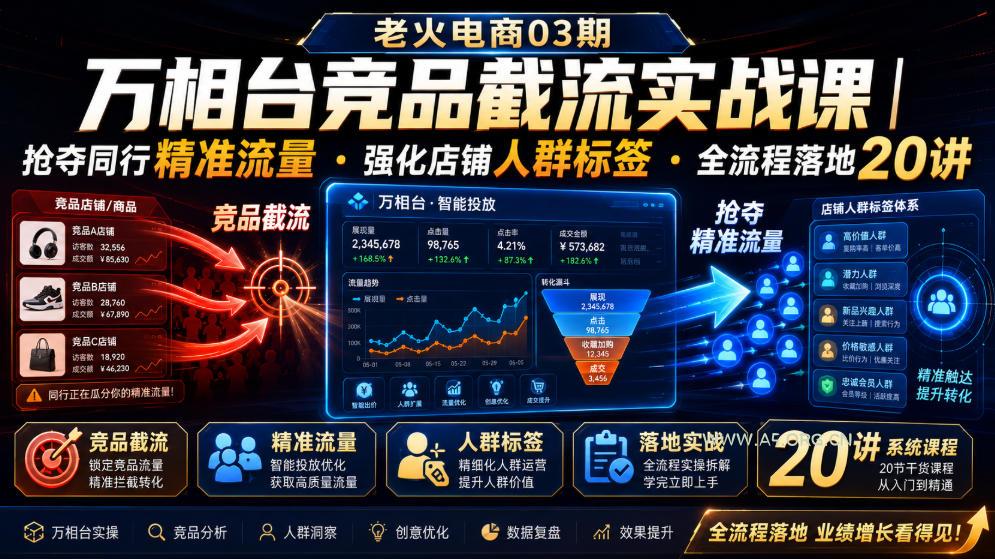老火电商03期・万相台竞品截流实战课|抢夺同行精准流量・强化店铺人群标签・全流程落地20讲-小红泡
