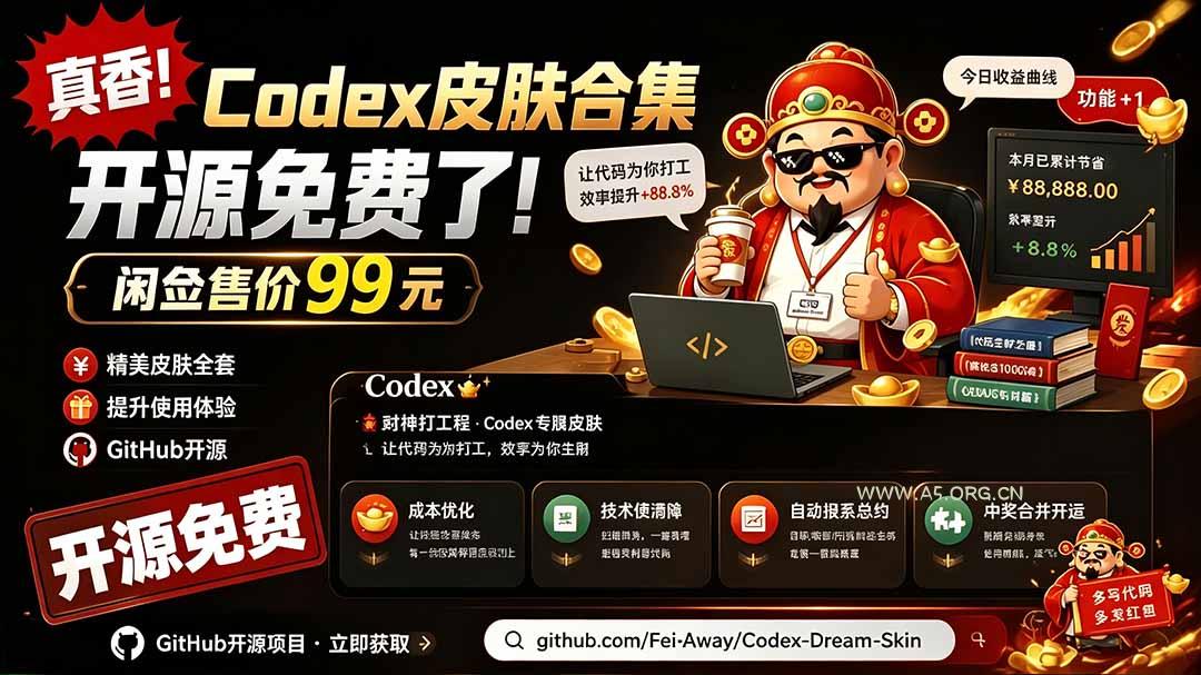 闲鱼售卖99元的Codex皮肤包,GitHub 免费开源了!让你的codex变成精美界面 Codex Dream Skin-小红泡