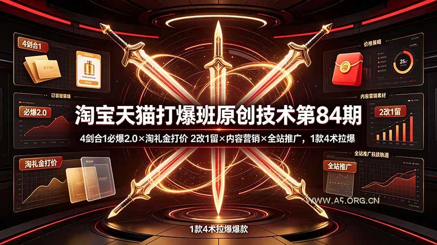淘宝天猫打爆班原创技术第84期:4剑合1必爆2.0×淘礼金打价×2改1留×内容营销×全站推广,1款4术拉爆-小红泡